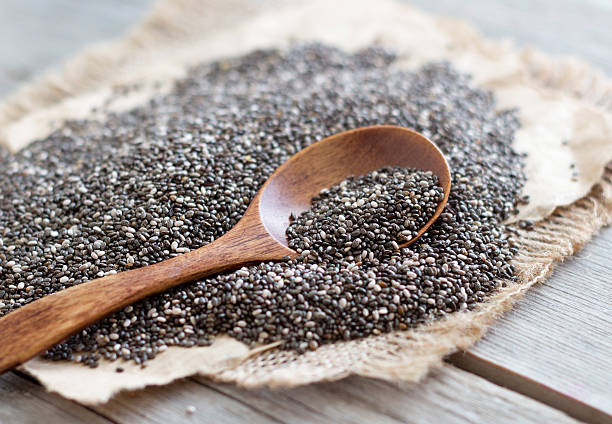 Chia Seeds: Humble but Mighty - Daily Harvest