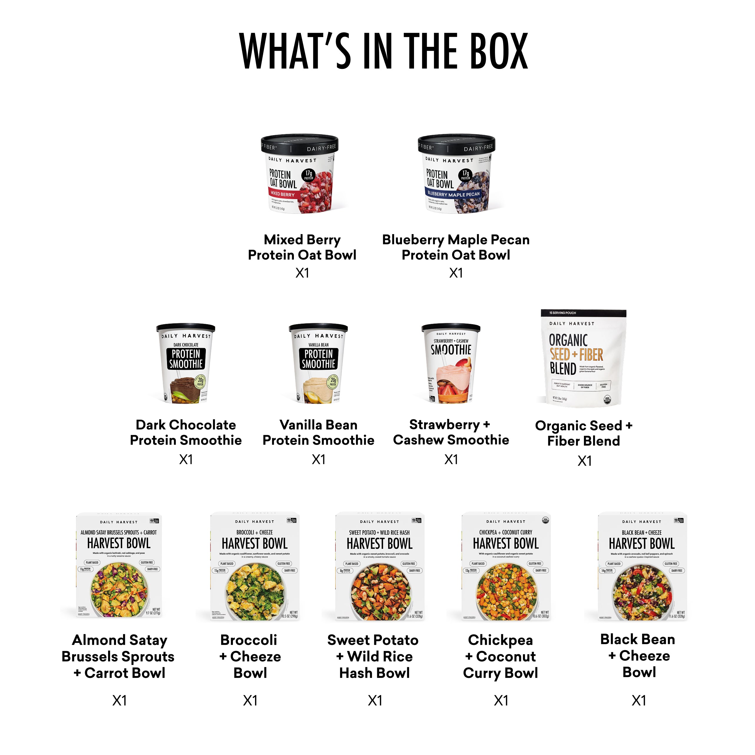 7 High-Protein Meals for Semaglutide Users