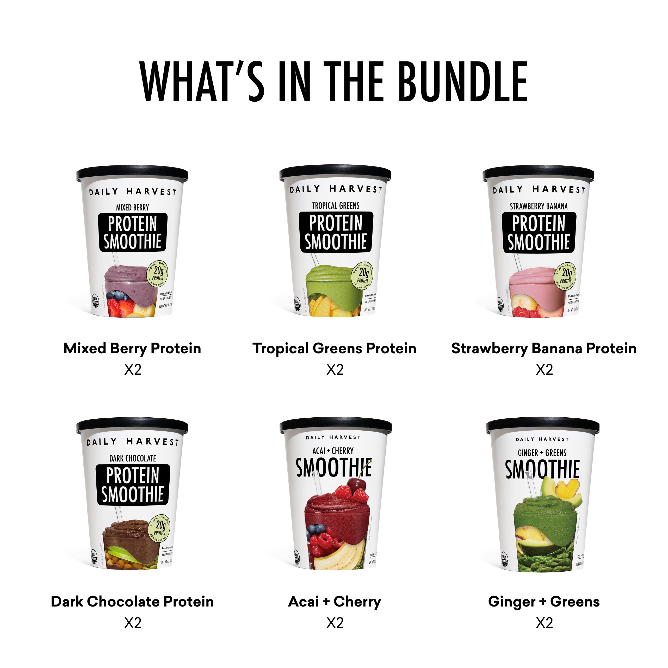 GLP-1 Support Bundle