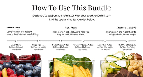 daily harvest glp 1 GLP-1 Meal Delivery | Healthy, Easy & Delicious